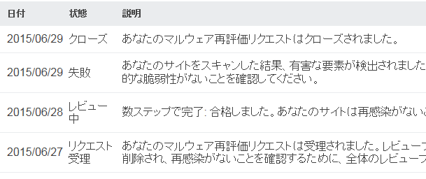 久しぶりのマイクロソフトネタですが