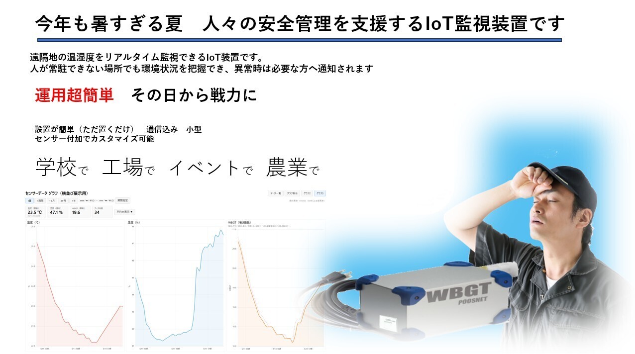 ビフォー ビフォー