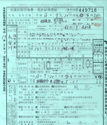 やっちまった..