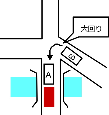 女性ドライバー敵に回すかも