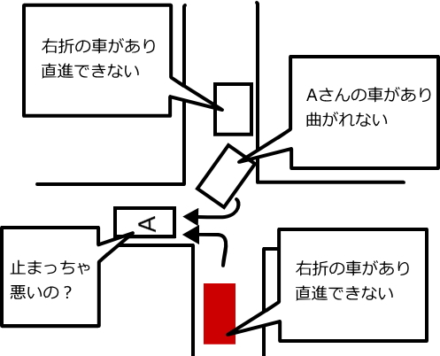 女性ドライバー敵に回すかも